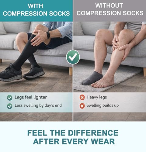 Image of 8 Pairs Compression Socks for Women & Men,Support Compression Stockings for Medical Running Athletic