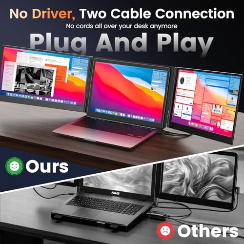 Image of SMISEACOW Laptop Screen Extender Triple 15.6 inch, 1080P FHD IPS 0.18 inch Ultra-Slim & 3.9 lbs, Plug-Play Portable Monitor for Laptops Fits 12-17.3 inch Laptops, Compatible with Win /Mac /Android