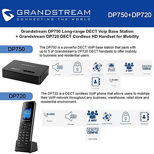 Central DECT Grandstream DP750 y Teléfono Inalámbrico DP720 miniatura 2