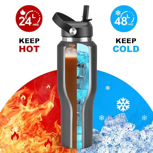 Image of SENDESTAR 40oz Stainless Steel Water Bottle(Cold for 48 Hrs, Hot for 24 Hrs),Double Wall Vacuum Insulated Bottle with Straw Lid, Spout Lid and Flex Cap, Fit in Any Car Cup Holder,Black