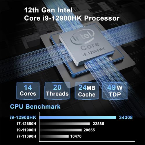 Image of Reatan Silver9 Intel Mini Gaming PC Full-Metal Core i9-12900HK(14C /20T 5.0 GHz), 16GB DDR4 3200MHz 512GB NVME SSD, Desktop Mini Computers, 2.5Gbps LAN, Wi-Fi 6E /BT5.2