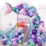 Zoom IMG-2 palloncini compleanno 7 anni 11 Zoom IMG-2 palloncini compleanno 7 anni 11