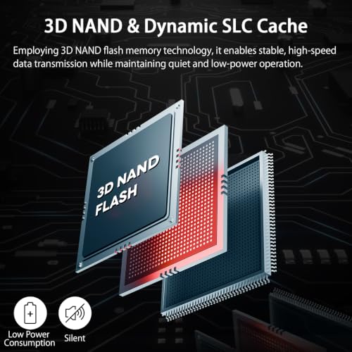 Image of Acclamator 1TB SSD SATA III 6 Gb /s 2.5'' Internal Solid State Drive
