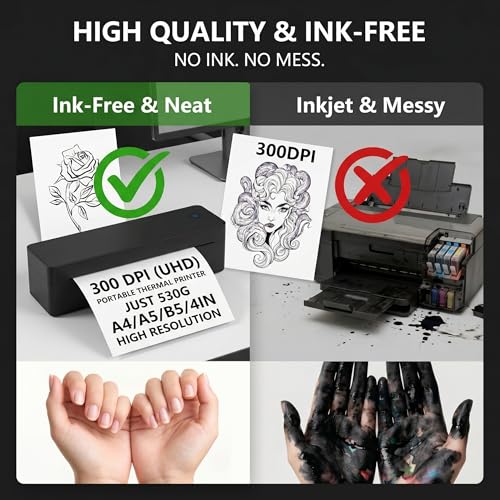 Machine transfert thermique A4 tatouage pour stencils nets et précis
