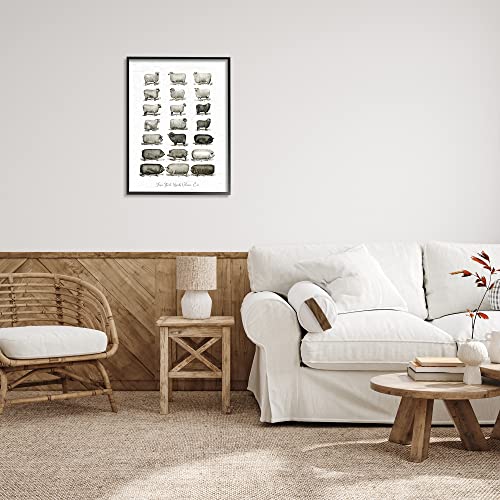 Image of Farm Animal Breeds Diagram Chart, 24 x 30 Inch Framed Giclee Print | Stupell Industries . By Lettered and Lined . Ready to hang . Great for farmhouse decor . Made in USA