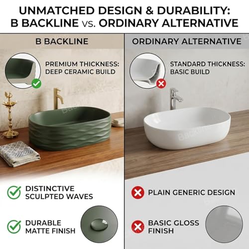 Image of Backline Matte Dark Green Countertop Wash Basin (50 x 31 x 15 cm) | Ceramic Bathroom Sink | Designer Table Top Basin | Scratch & Stain Resistant Easy to Clean | Modern Luxury Basin (3 Year Warranty)