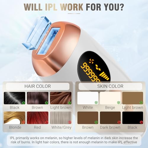 IPL Haarentfernungsgerät mit Eiskühlung, 999,999 Impulse, Geräte Haarentfernung Laser Schmerzfreie, Dauerhafte Haarentfernung für Frauen & Männer, Für Gesicht, Körper, Bikinizone, Beine, Achseln