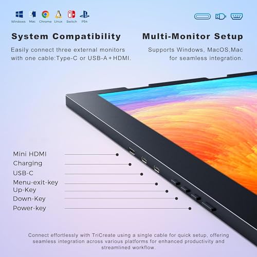 Image of 15.6'' Laptop Screen Extender Monitor Portable, Quad Monitor, Just 1 Cable for 3 Screens, FHD 1080P IPS Laptop Extender Compatible with Wins /Mac for 13.6 inch - 17.3 inch Laptops