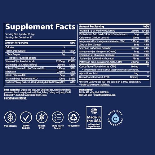 Trace Minerals Power Pak Electrolyte Powder Packets, Watermelon, 30 Ct - Image 3