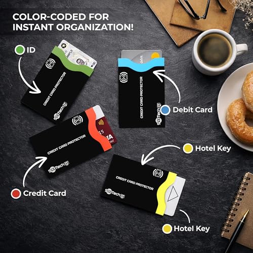 Image of SaiTech IT RFID Blocking Sleeves, Set of 12 Color Coded Secure Envelopes for Credit & Debit Cards, Anti-Theft Protection, Ultra-Slim Travel Essential - Black