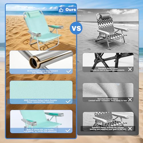 Image of SUNNYFEEL XL 28 inch Extra Wide Beach Chair for Adults,Low Backpack Beach Chair | 5-Position Lay Flat Reclining, 500 lb Heavy Duty Folding Chair with Pillow & Cup Holder, Teal