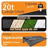 Froli Maxikeil, cales d’extension camping-car jusqu’à 5 000 kg photo 3
