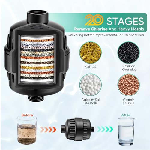 Cabezal de Ducha - 5 Modos con Filtro de Alta Presión, 15 Etapas para Agua Dura, Fácil Limpieza y Ajustable - Negro 5" miniatura 3