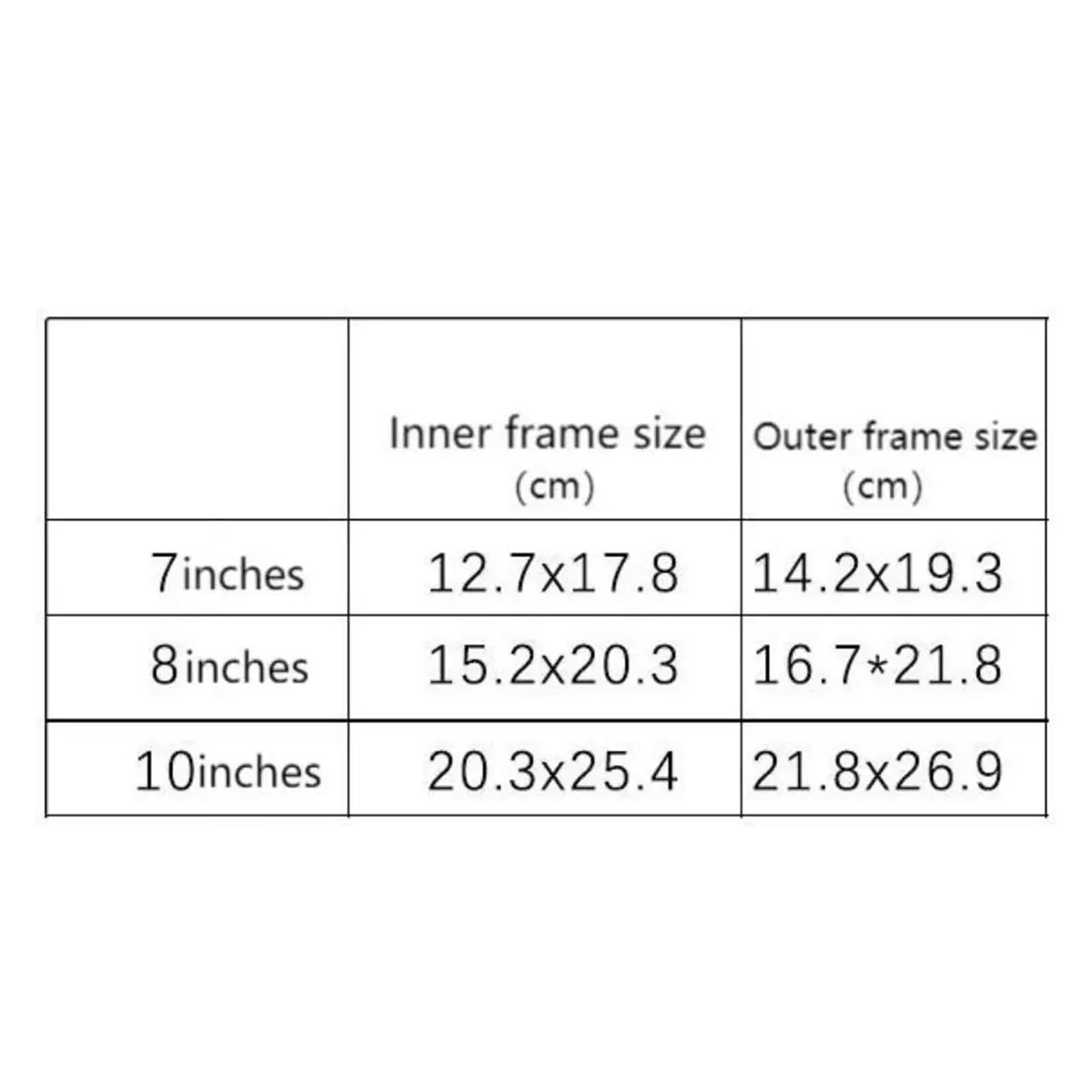Gablota typu „shadow box”, Deep Box Photo Frames Multicolor 7-10 Inches(White 3cm Thick,10 inches)