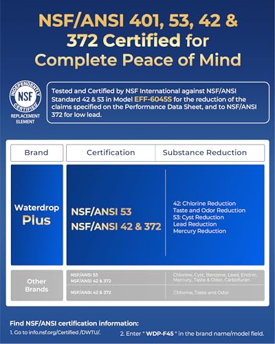 Image of Waterdrop Plus WDP-F45 Refrigerator Water Filter, Replacement for Samsung DA97-17376B, HAF-QIN /EXP, DA97-08006C, NSF /ANSI 401&53&42&372 Certified, 2 Filters (Packaging May Vary)