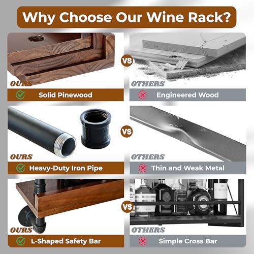 Industrial Wine Rack Wall Mounted, Solid Wood Shelf with Metal Pipe Brackets, 2-Tier Rustic Hanging Organizer for Wine Bottle Storage in Kitchen, Bar, Pub, Cellar(Walnut Brown, 60 Inch)