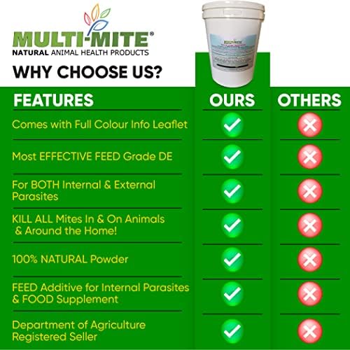 Multi-Mite® 10kg Bucket Feed Grade DE Diatomaceous Earth - FAST DESPATCH - Red Mite Fleas and All Animal Lice Control Powder