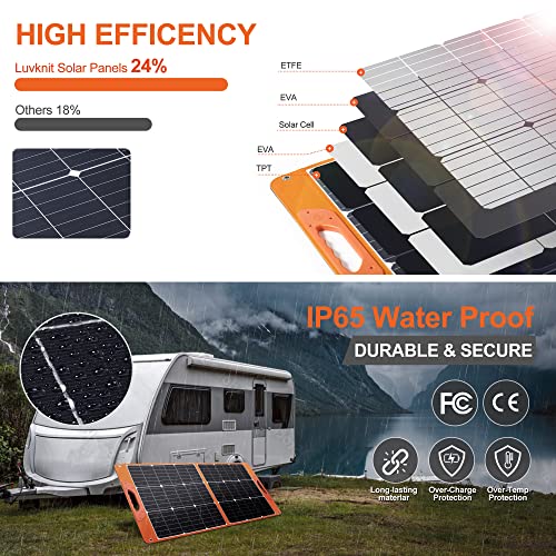 Luvknit SP22H 100 Watt Portable Solar Panel For Power Station, Foldable 100W Solar Panel thumb #1