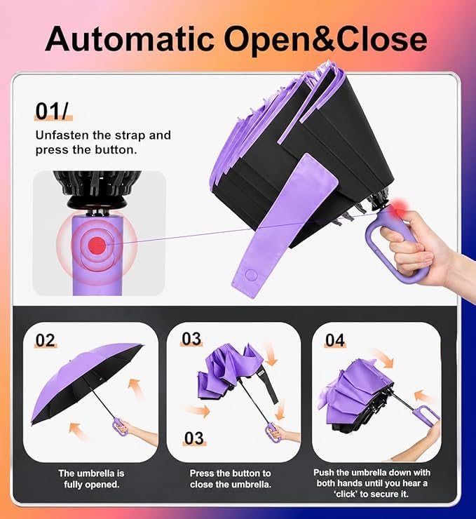Image of UV Reversible Umbrella with Novelty Carabiner Handle, Travel-Friendly Umbrellas for Sun & Rain Protection, Windproof Compact, Automatic Open /Close,Plant Cutter for Home Garden Men and Women