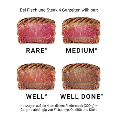 N8WERK Digital-Kontakt-Grill in der Midnight Edition | 6 Grill-Programme | 2000W | Touch-Display mit LED-Farbcountdown… – Bild 4