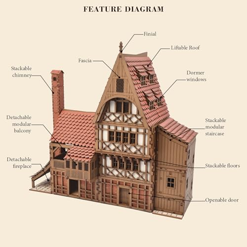 Guild Hall - DIY Wooden House Building Kit for Architecture & Engineering Assembly Set for Teens and Adult, Tabletop Games, Makes a Great Gift for who Like Creative Play - Realistic - Image 3
