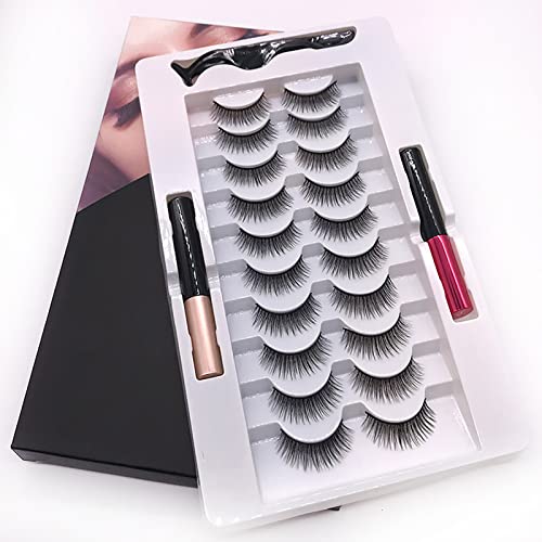 Ojos, Electronics Imagen adicional