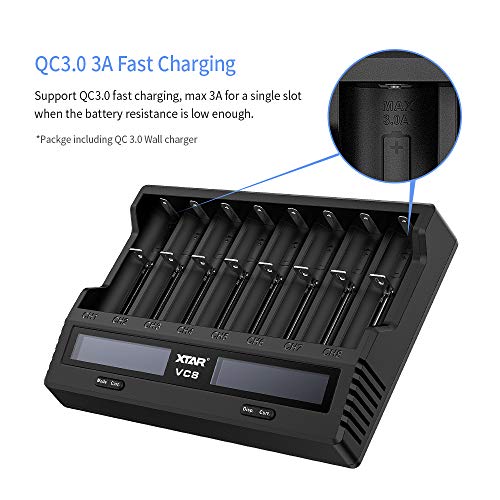 image for 8 Slots 18650 Battery Charger XTAR VC8 Charger USB C 3A Fast Charger 2