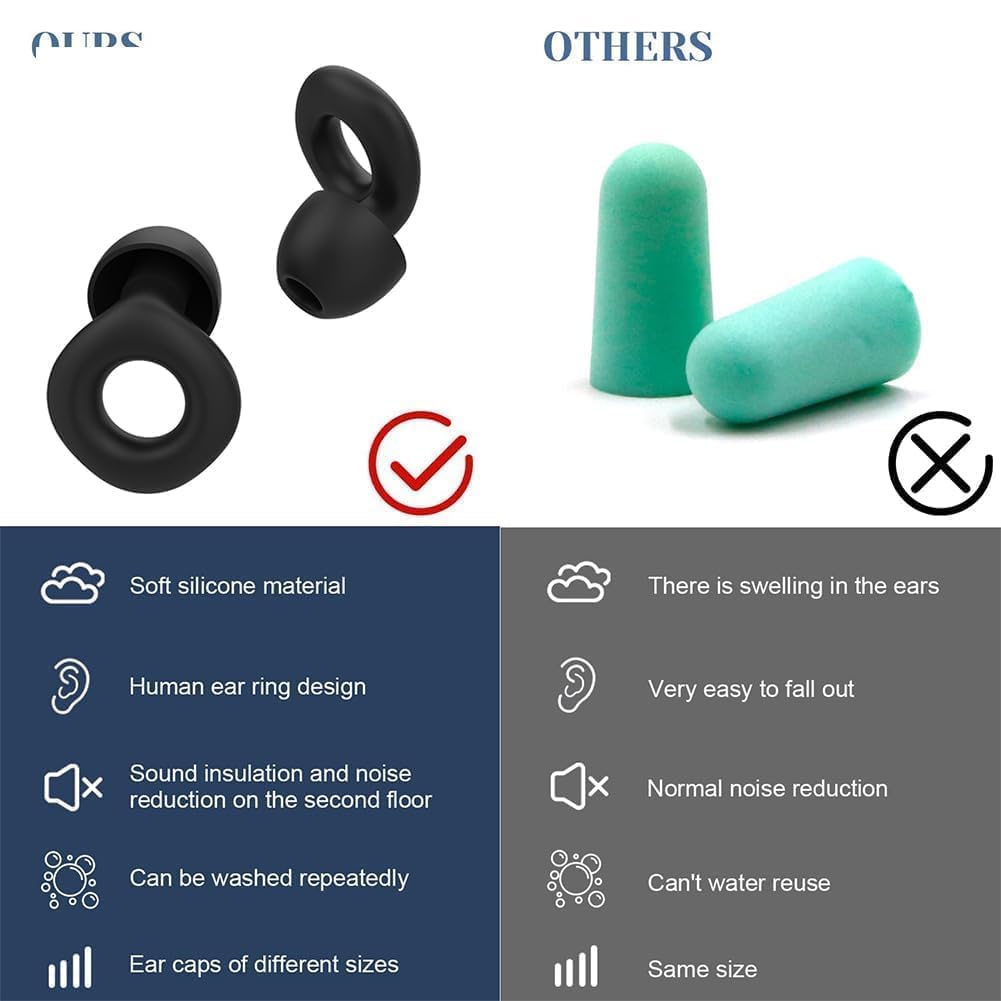 Voltonix-Ear Plugs for Noise Reduction β Reusable Silicone Earplugs for Sleeping, Flights & Noise Sensitivity | High Fidelity Hearing Protection for Travel, Work & Conversation 4