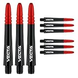 WINMAU
