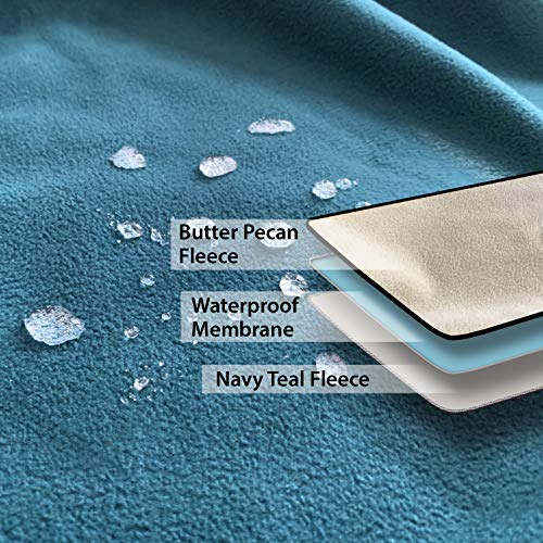 Waterproof Blanket Cover 80”x90” for Adults, Dogs, Cats or Any Pets - 100% Waterproof Furniture or Mattress Protector… - Image 4