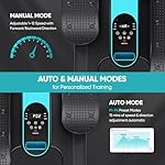 Dripex Under Desk Elliptical Machine, Electric Leg Exerciser While Sitting for Seniors, Portable Seated Pedal Exerciser with 12 Level Speeds, Remote Control, 6 Auto preset Programs - Image 5