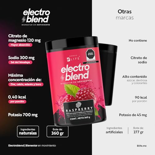 Vitamínicos, Drugstore Imagen adicional