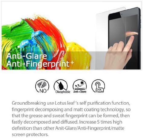 iCarez Matte Screen Protector for iPad Pro 10.5 (2017) / iPad Air 3 (2019), 2-Pack Anti-glare