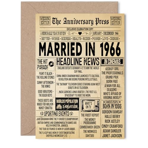 60th Anniversary Card for Women and Men
