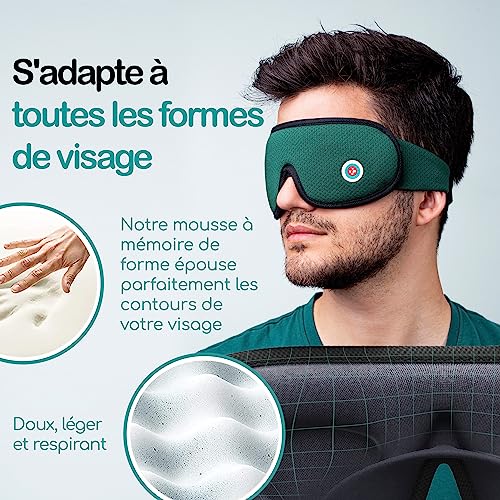 Medi-Grade-Masque-Noir-3D-9pc-Masque-de-Nuit-Entierement-Occultant-Masque-Femme-et-Homme-en-Maille-Respirable-avec-Sangle-Ajustable-4x-Bouchons-doreilles-Sacoche-de-Voyage-Mousqueton