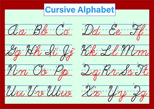 Dfzus Cursive & Manuscript Alphabet Writing Chart Educational Posters Set 2 Pack, Great For Early Learning Charts For Preschool, Daycares & Home School Teachers #TOP1