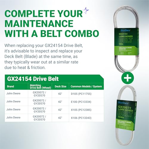 Image of BlueStars GX24154 Mower Drive Belt | Heavy-Duty Aramid Cord | 1 /2 inch x 98 inch | Drive Belt Fits John Deere D105 E100 X105 X106 Lawn Tractors