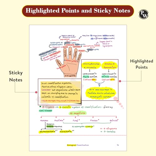Image of PW Med Easy Handwritten Notes Physics, Chemistry, Botany & Zoology For NEET /JEE and Board Exams 2026-27 | Flowcharts, Formulas, Tips & Tricks, Schematic Diagrams