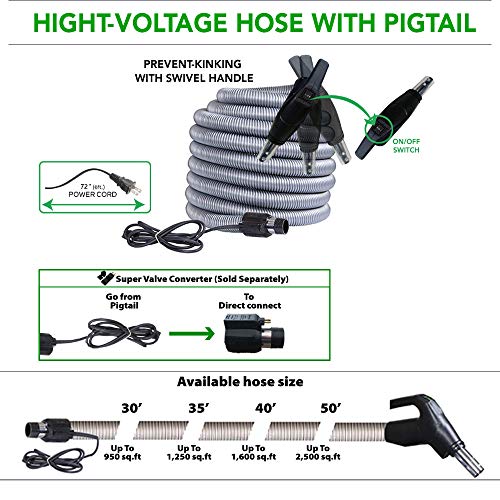 OVO PAK70CD-35 Vacuum System-Heavy Duty Central Vac with Hybrid Filtration-35L or 9.25Gal-700 Airwatts Power Unit, 35ft Switch Control Carpet Deluxe Attachment Accessory Kit, Silver
