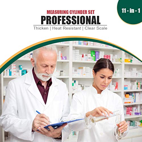 Moveland Glass Graduated Measuring Cylinders Set - 5Ml/10Ml/25Ml/50Ml/100Ml, Premium Borosilicate Cylinders Kit With 3 Pipettes + 2 Clear Brushes + 1 Stirring Rod #TOP1