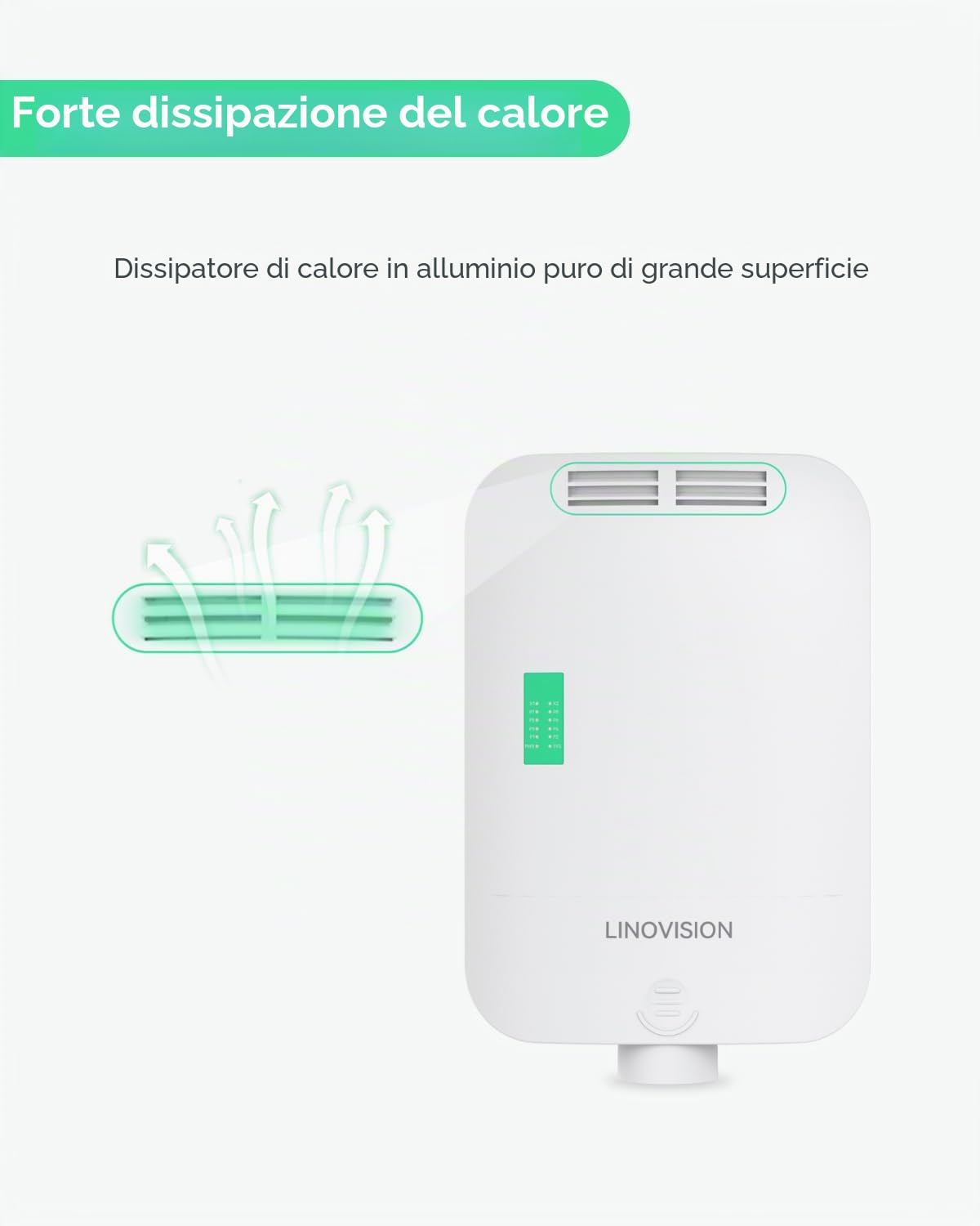 LINOVISION Outdoor 8 Porte Full Gigabit L2 Cloud Managed PoE Switch con 2 Uplink SFP, budget di potenza totale 150W