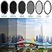 Neewer 58mm Action Camera Lens Filter Kit - (4)ND Filter (ND4/ND8/ND16/ND32), (1)CPL Filter, (1)UV Filter, (2)Lens Cap, (2)Adapter Ring Compatible with GoPro Hero 5 6 7 Action Camera Lens Accessory