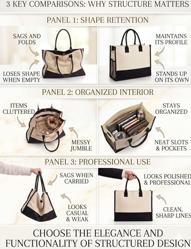 Bolsa Tote de Lona con Diseño de Chicago para Mujer miniatura 3