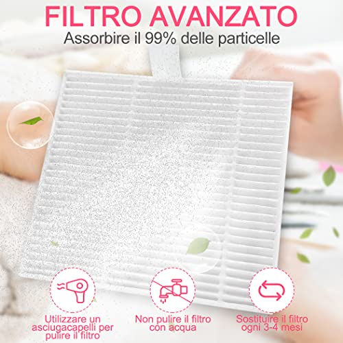 Fresa ELettrica,NAILGIRLS 11 in 1 Fresa Unghie Gel...