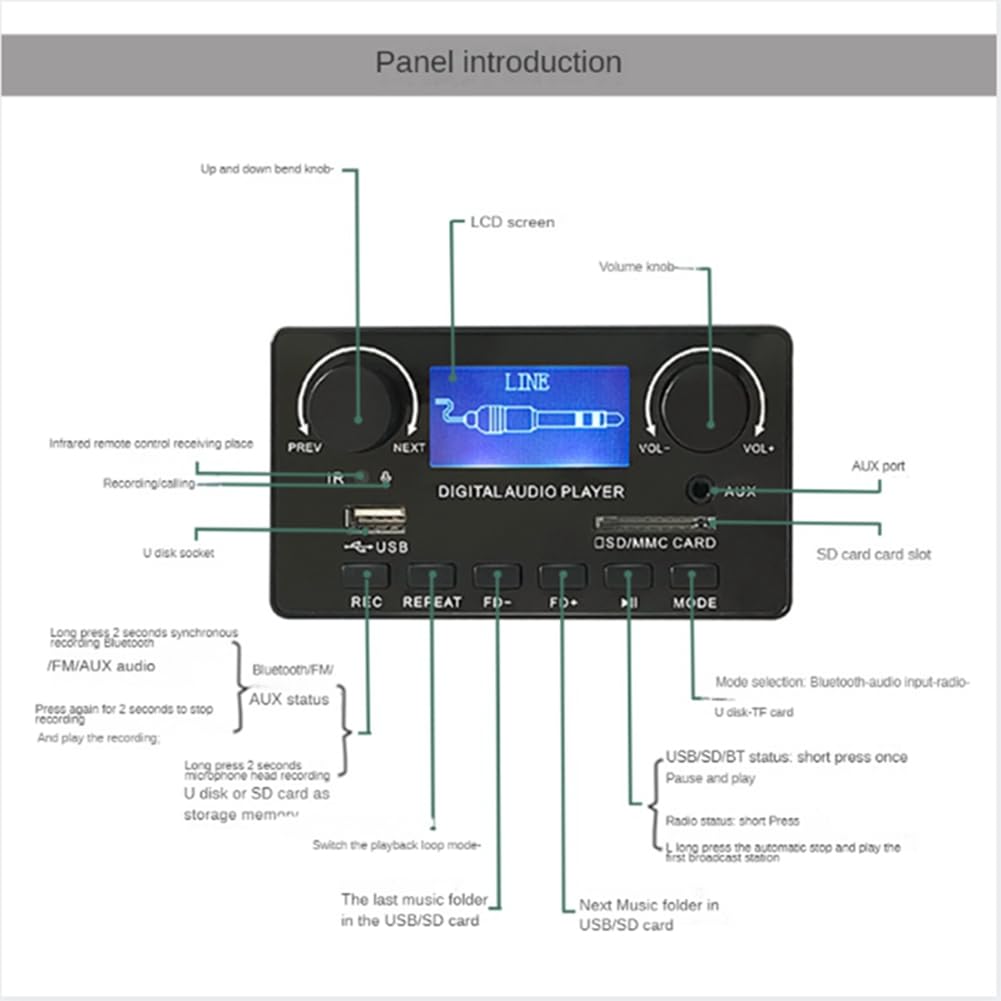 Malloy Scheda Decoder Bluetooth MP3 WAV Nero con Kit Amplificatore 80W, Vivavoce, Microfono Audio per Auto, Altoparlante Lettore FM Radio USB TF MP3, Altoparlante DC 12V