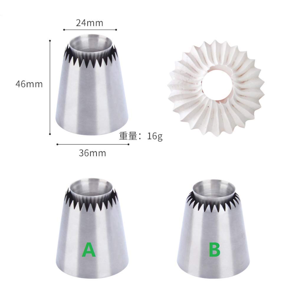 Amazon | BUSOHA ロシア絞り口金 ベーキングキット パイピングノズル