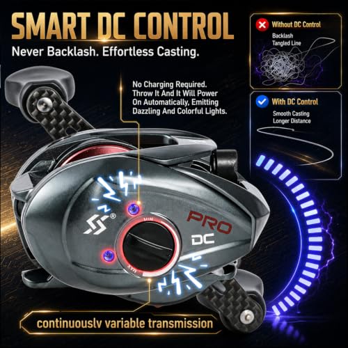 Image of Sougayilang Baitcasting Fishing Reel, 8:1 High Speed Gear Ratio Super Smooth and Powerful Low Profile Baitcaster Reel with Maganic Brake System for Freshwater,Saltwater Best Gifts