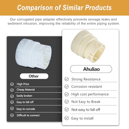 4 Corrugated Pipe Adapter, Corrugated Pipe PVC Connector