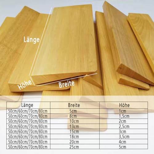 RIDELF Türschwellenrampe Holz Saugroboter Rampe, Bordsteinrampe, Staubsauger Roboter Rampe, Rampe Saugroboter Schwellenrampe, Rampe Türschwelle, Türschwellenrampen Rollstuhlrampe 50x10x2cm Wood