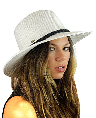 Best Panama Hat
